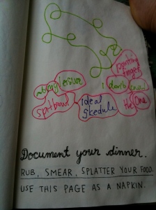 A page someone else did for me in my Wreck This Journal